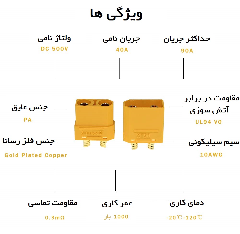 کانکتور XT90 - مناسب تغذیه و اتصال باتری